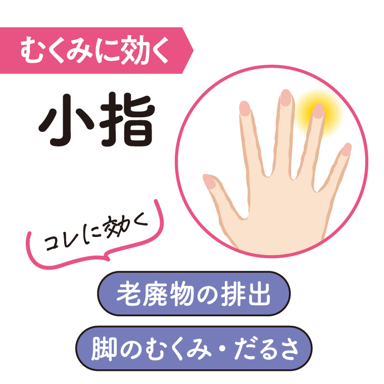 手指・足指ヨガ