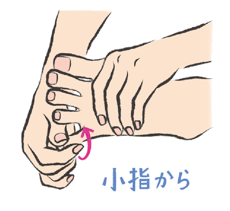 手指・足指ヨガ
