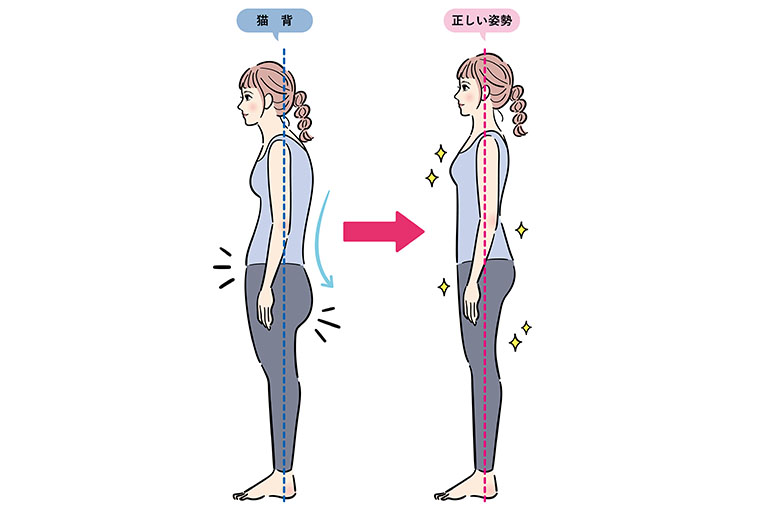 悪い姿勢と正しい姿勢