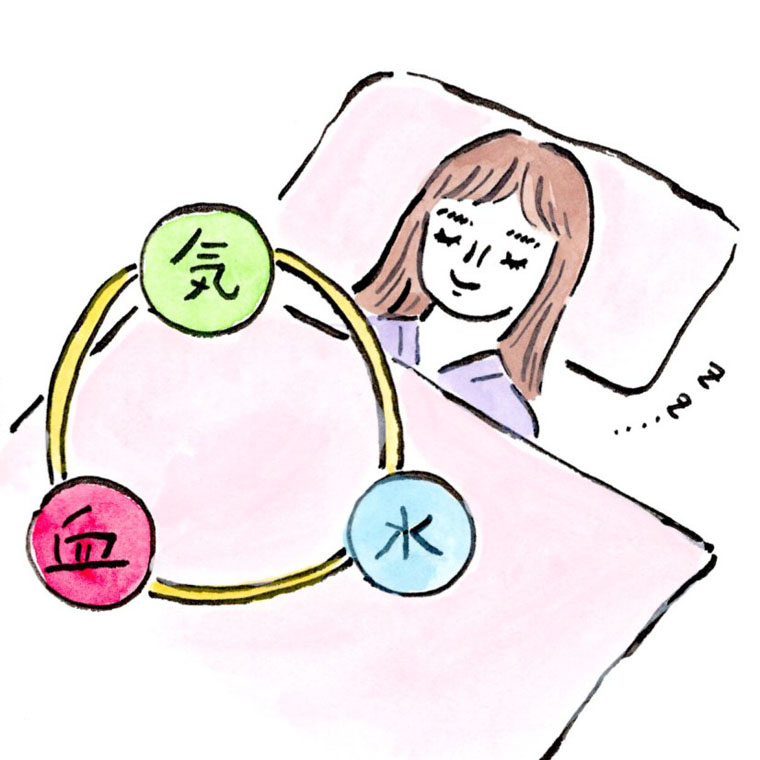 睡眠中の女性