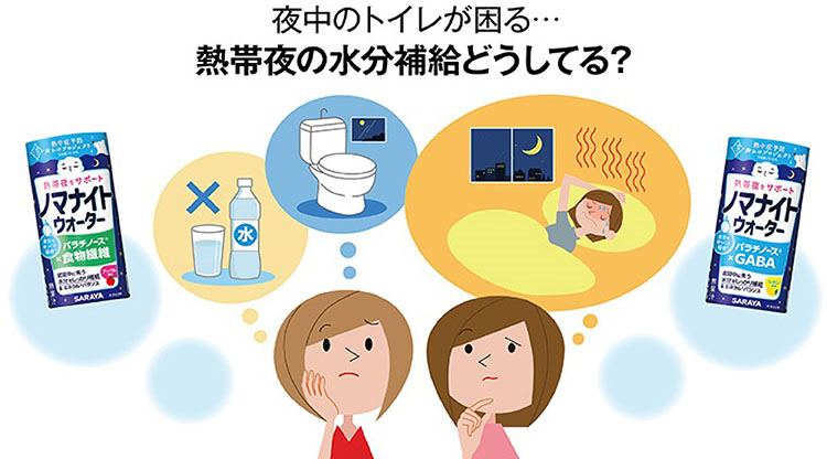 ノマナイトウォーターカルーセル
