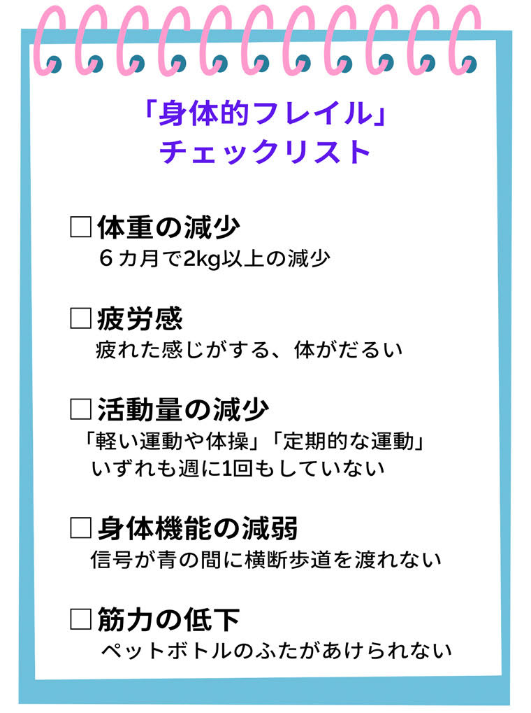 体的フレイルチェック