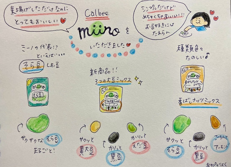 ミーノインスタ投稿