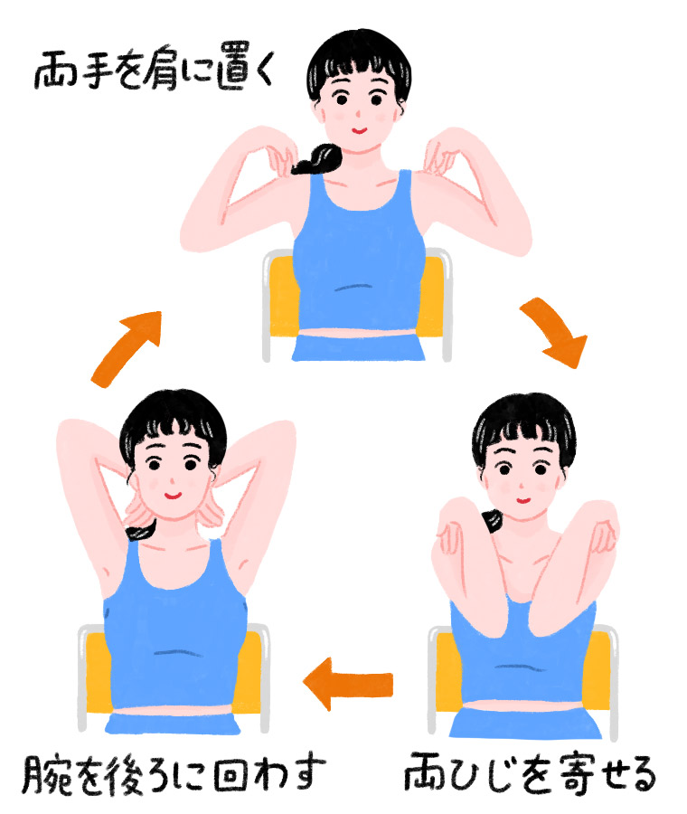 めまい改善肩まわし