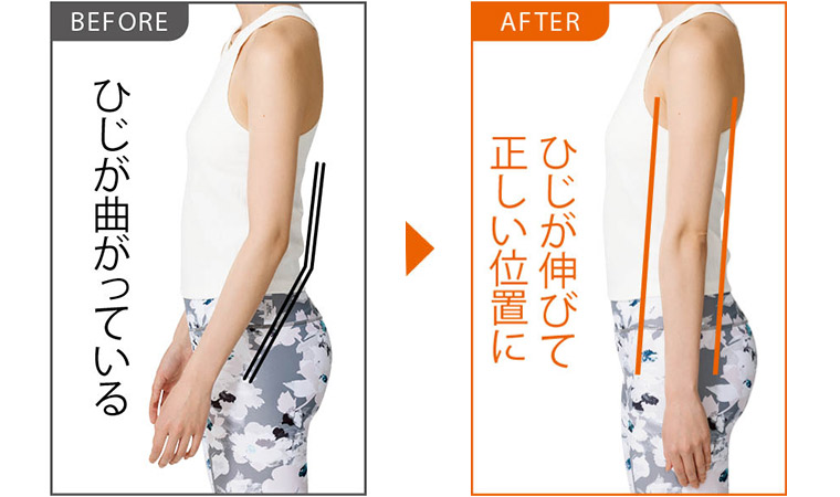 腕の位置のbefore・after