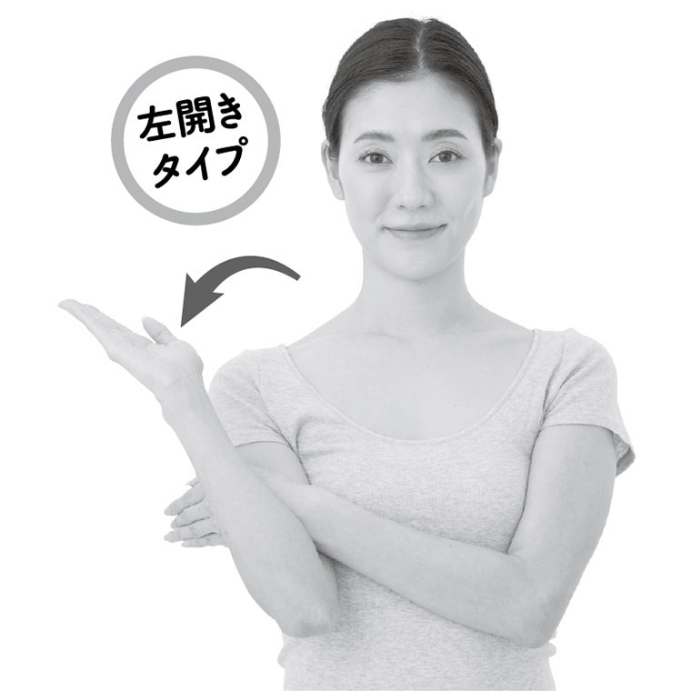 【左開きタイプ】