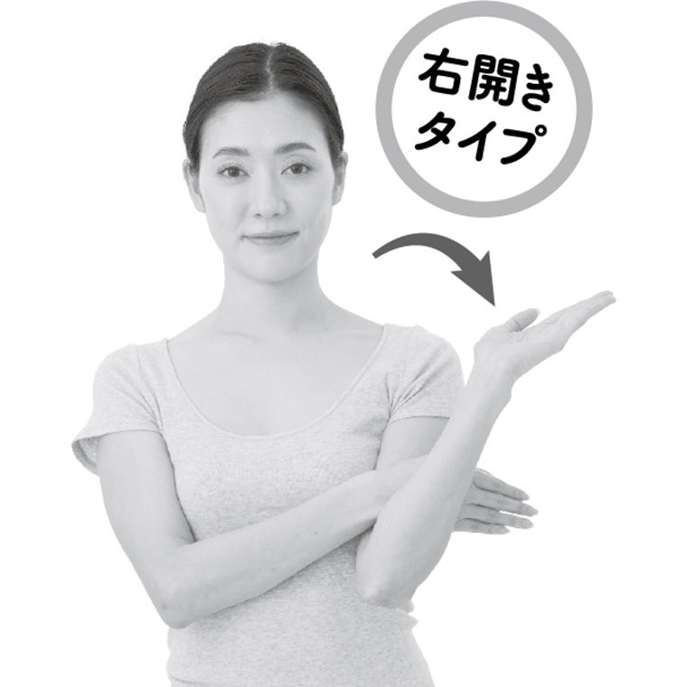 【右開きタイプ】