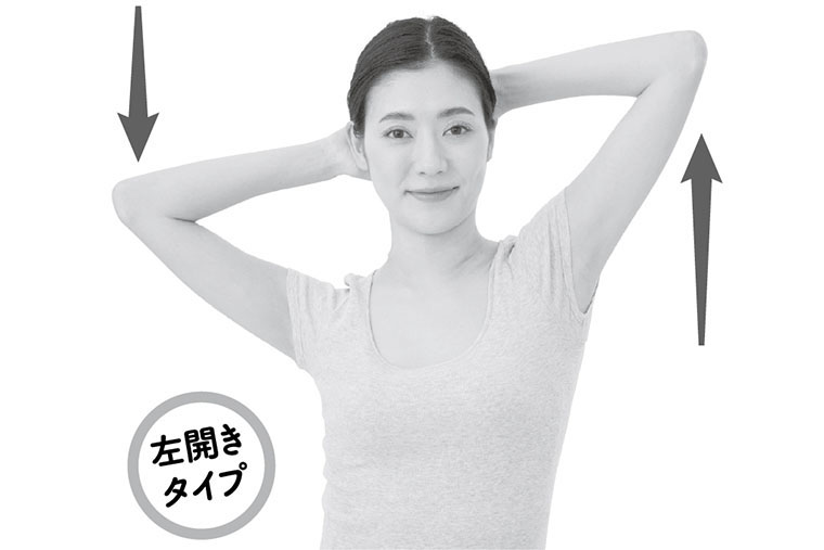 【左開きタイプ】