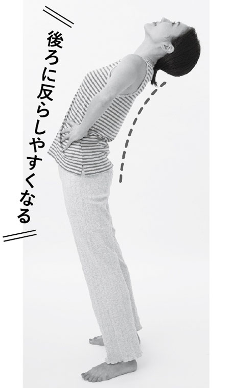 後ろに反らしやすくなる