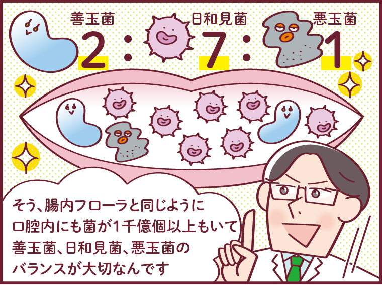 クルクリン漫画