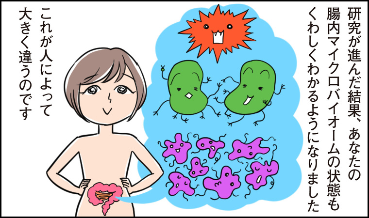 アムウェイ_腸のヘルス講座①漫画イラスト
