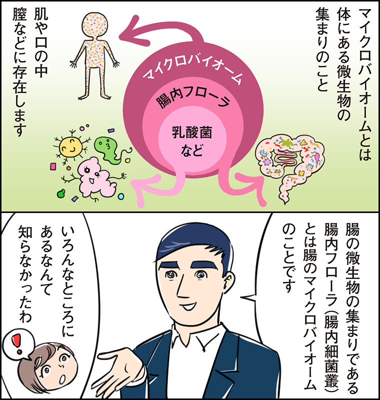 アムウェイ_腸のヘルス講座①漫画イラスト