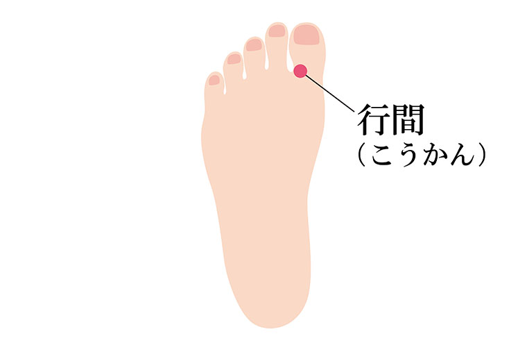 ツボ_行間