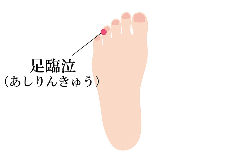 ツボ_足臨泣