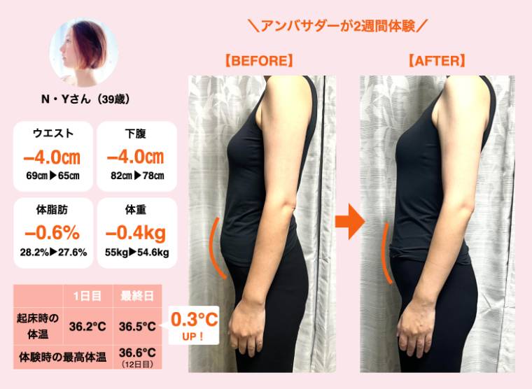 N・Yさんのブーストブレス体験結果