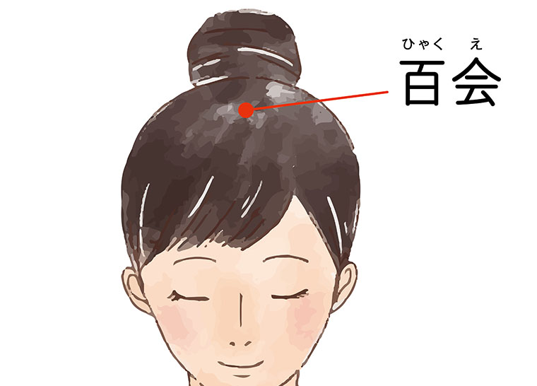 ツボ_百会