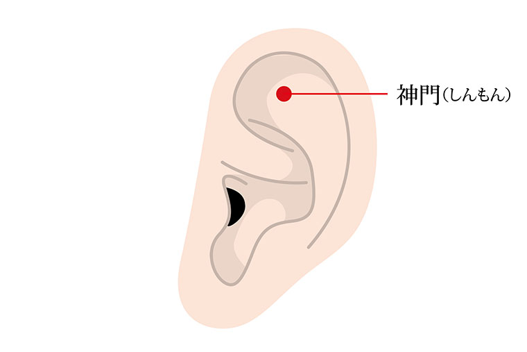 ツボ_神門
