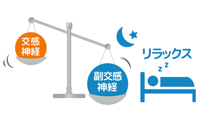 副交感神経優位