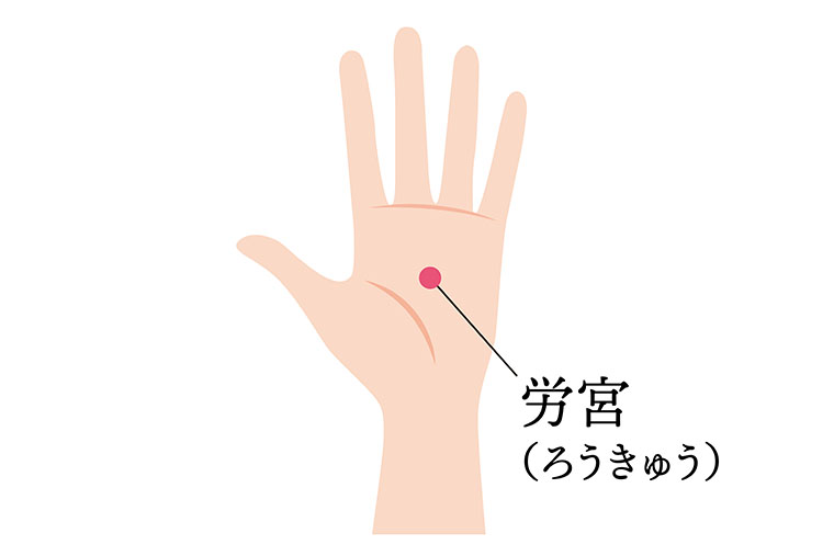 ツボ_労宮