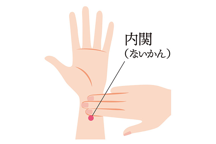 ツボ_内関