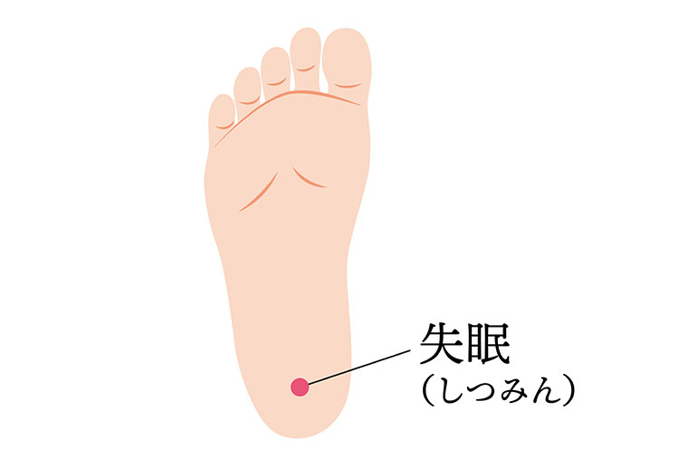 ツボ_失眠