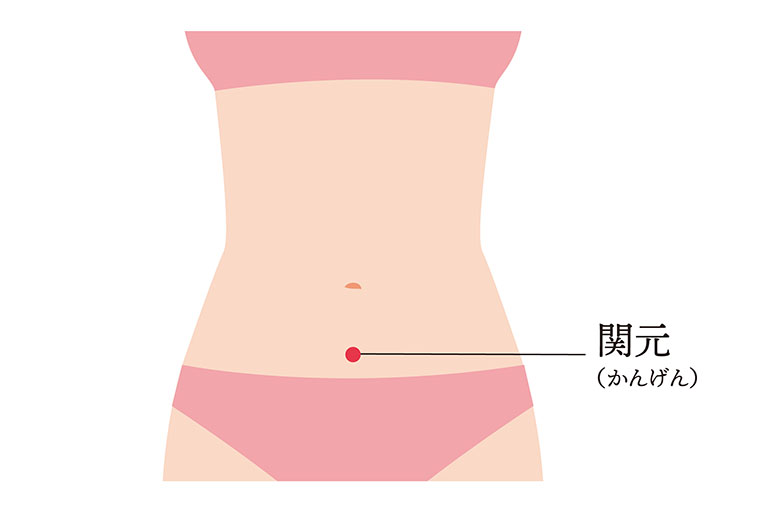 ツボ_関元