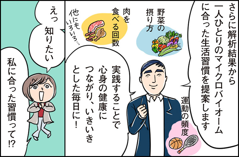 アムウェイ_腸のヘルス講座②漫画イラスト