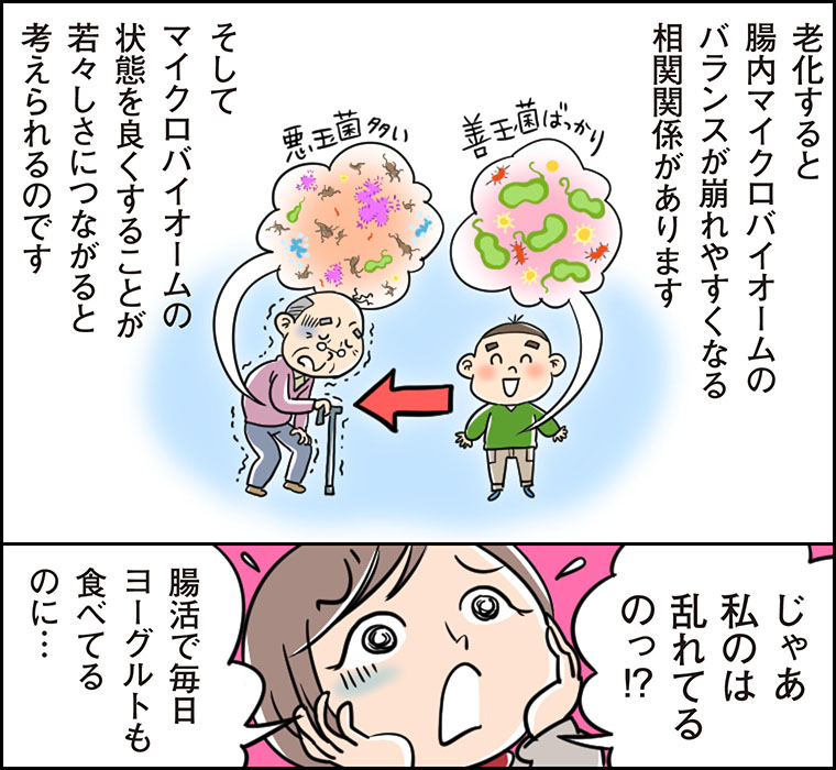アムウェイ_腸のヘルス講座②漫画イラスト