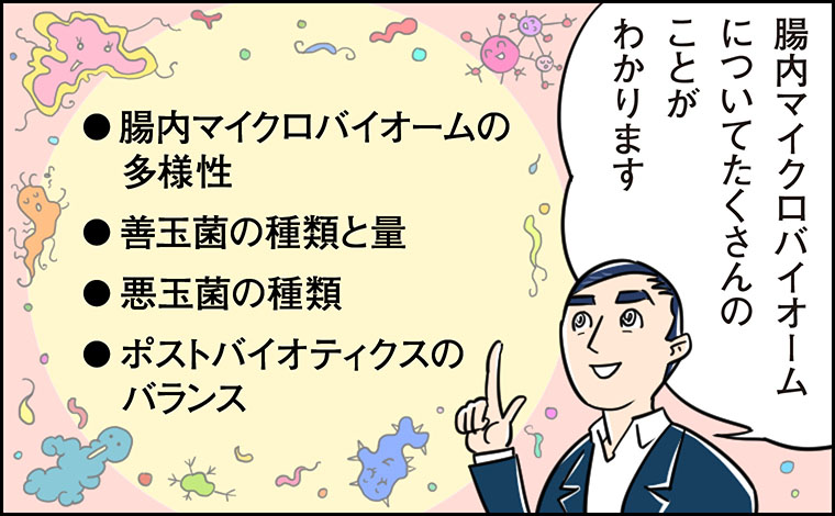 アムウェイ_腸のヘルス講座②漫画イラスト