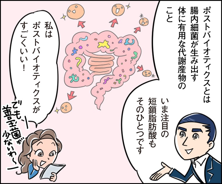 アムウェイ_腸のヘルス講座②漫画イラスト