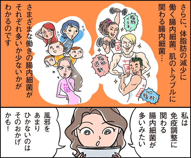 アムウェイ_腸のヘルス講座②漫画イラスト