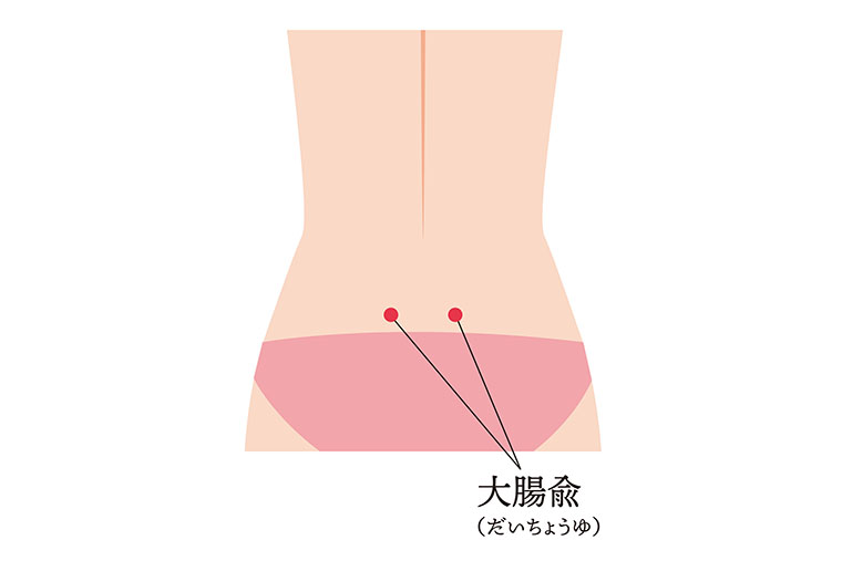 大腸兪_ツボ