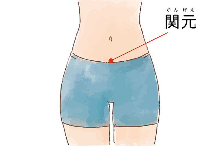 関元のツボ