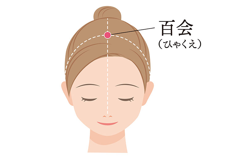 百会_ツボ