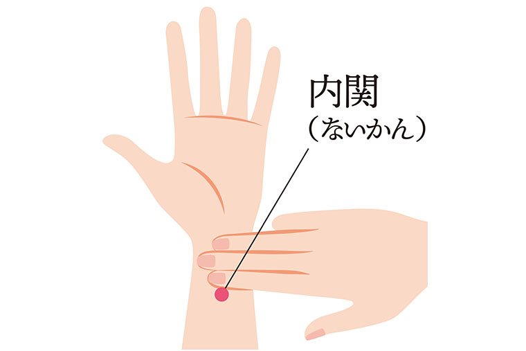 内関_ツボ