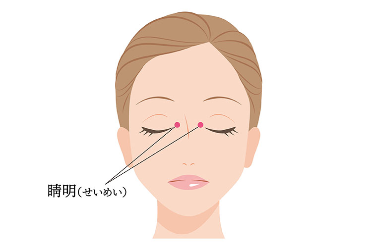 ツボ_睛明