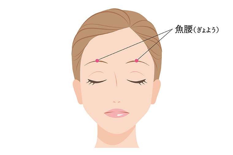 ツボ_魚腰