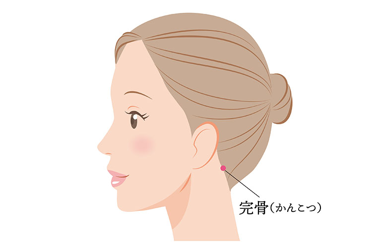 ツボ_完骨