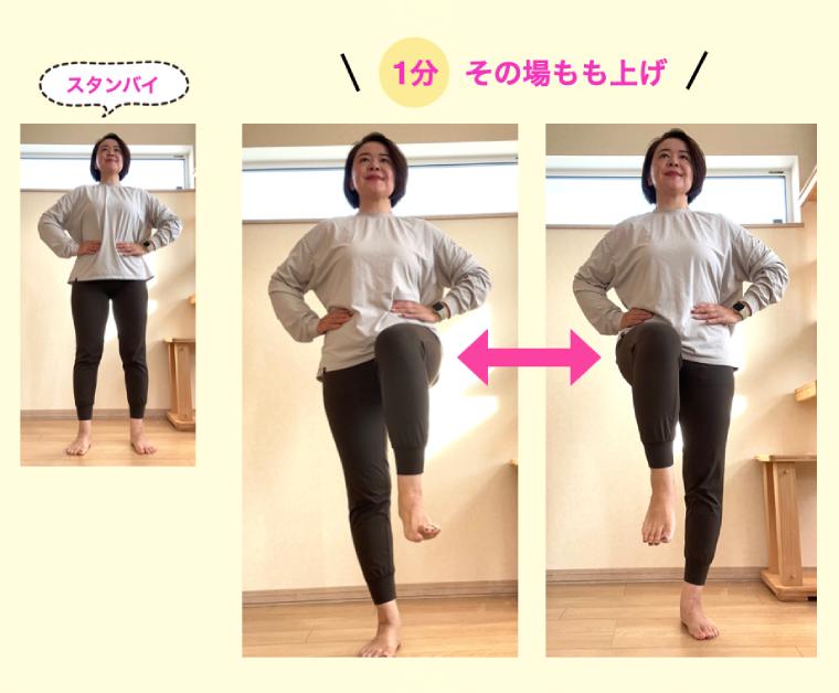 1分その場もも上げやり方