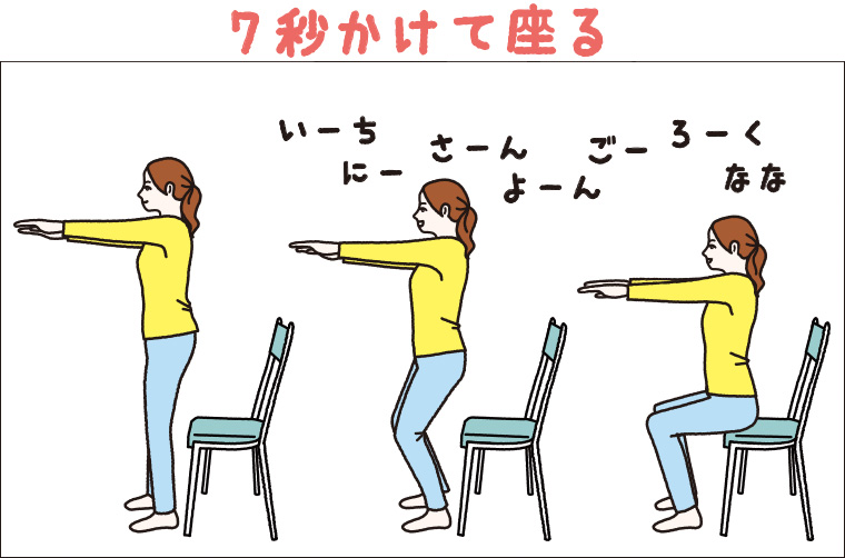 ７秒かけて座るやり方