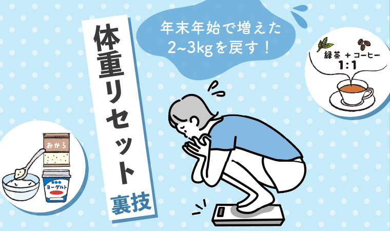 体重リセットトップ