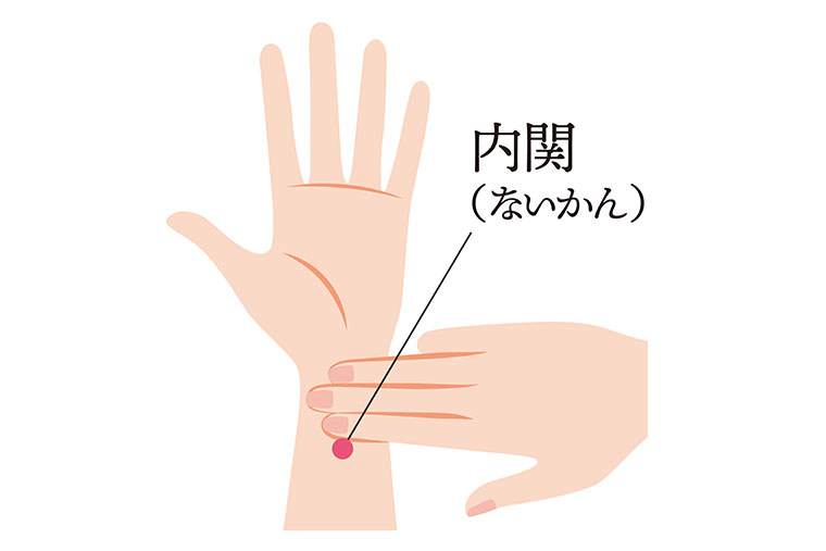内関_ツボ
