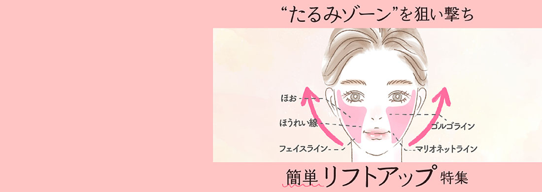 美容特集「リフトアップ術」カルーセル