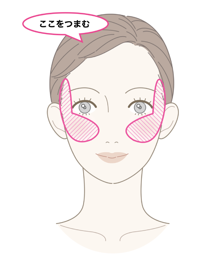 ゴルゴ線つまみの場所