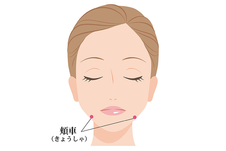 頬車_ツボ