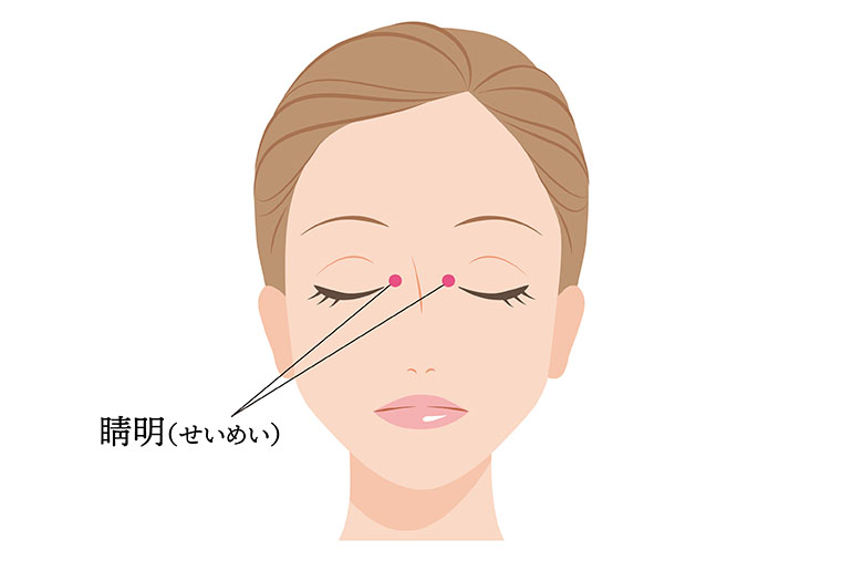 睛明_ツボ