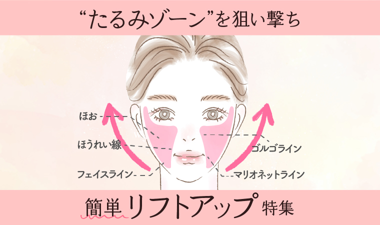 リフトアップ特集トップ