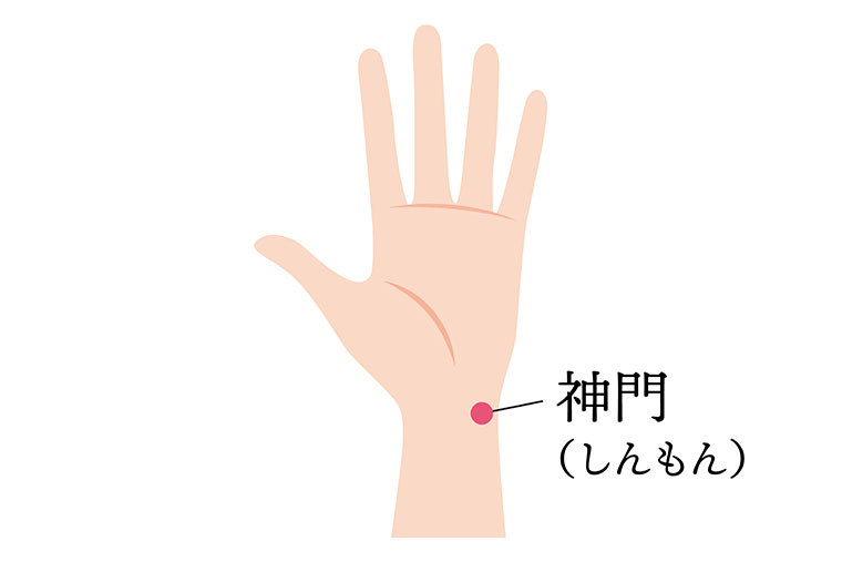 神門_ツボ