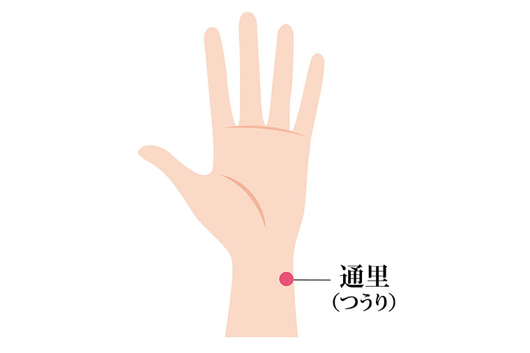 通里_ツボ