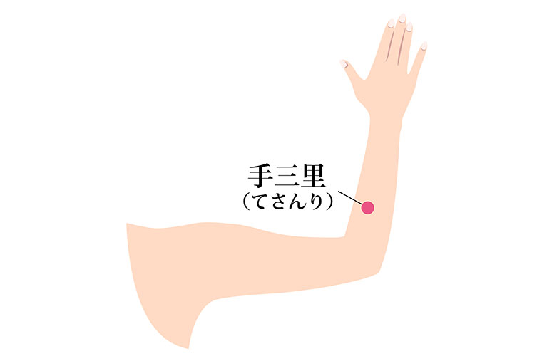 手三里_ツボ
